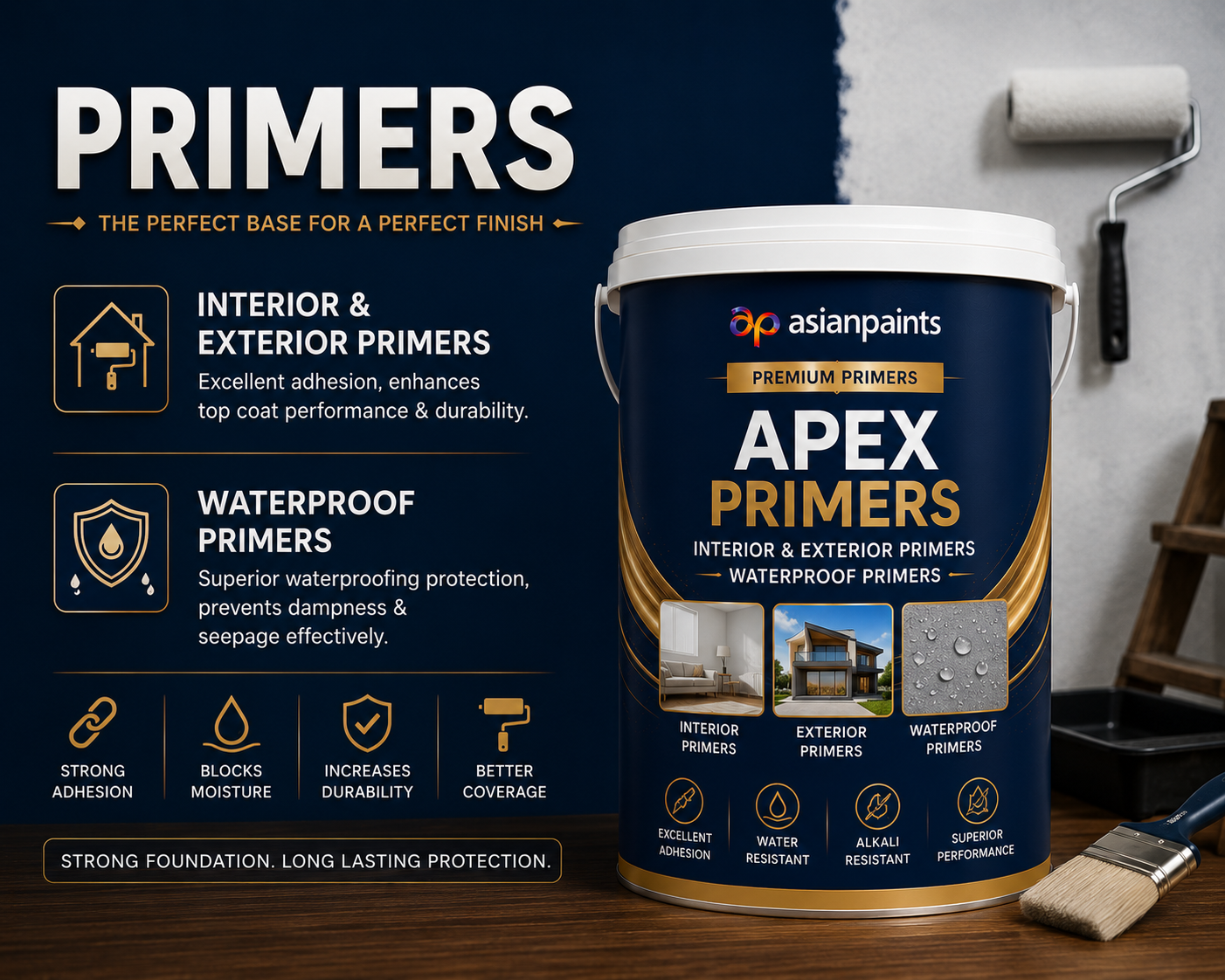 Primers
